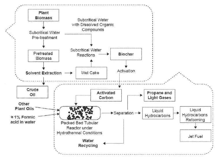 NK Patent Law – Mobile app patent illustration (U.S. Patent No. 9,670,414)