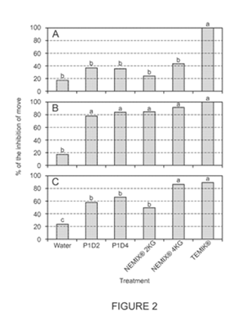 NK Patent Law – Mobile app patent illustration (U.S. Patent No. 9,485,993)