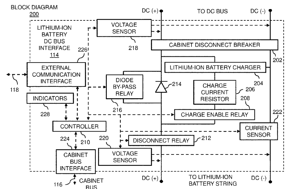 NK Patent Law – Mobile app patent illustration (U.S. Patent No. 11,689,857)